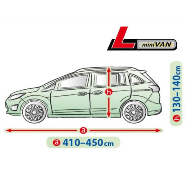 Dacia Lodgy od 2012 13LMV Plandeka samochodowa Mobile Garage